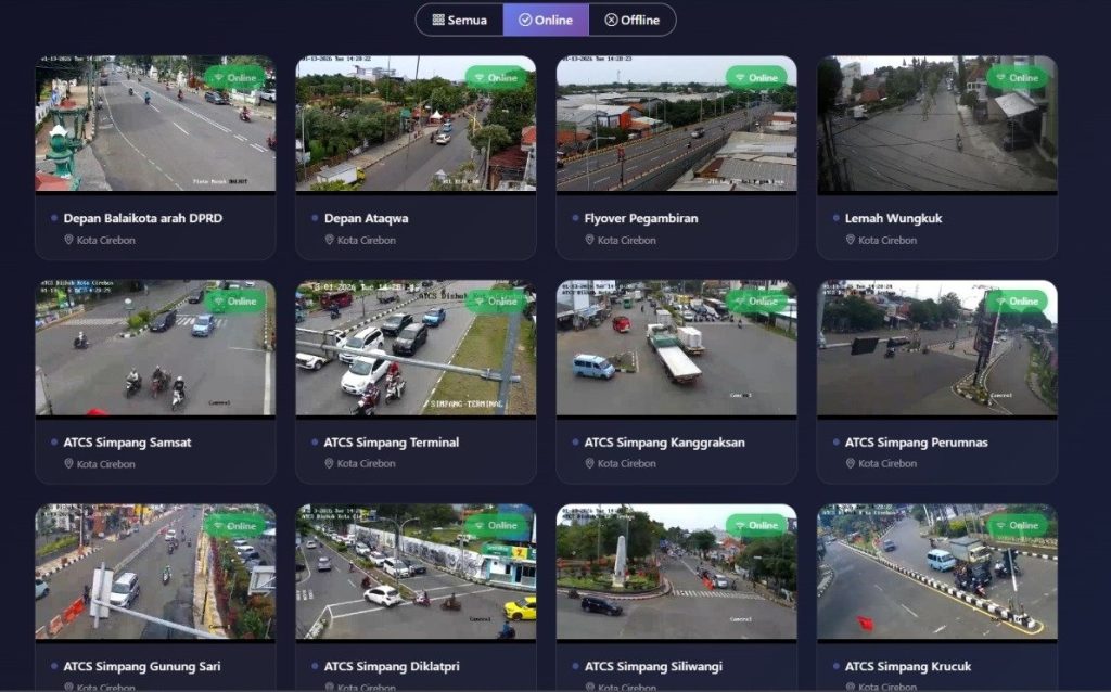 cek cctv kota cirebon